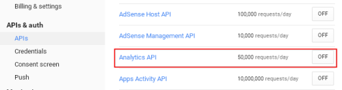 Активация API Google Analytics
