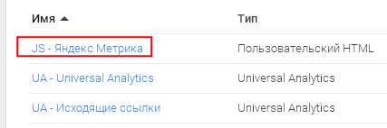 Название тега для Яндекс Метрики